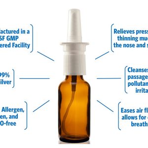 Colloidal Silver 1oz Nasal Spray 10ppm