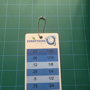 Oxygen Flow Rate Conversion Chart